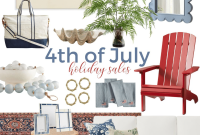 4th of July Sales: Score Big Deals and Discounts