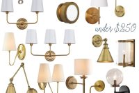 Modern Wall Sconces: Stylish Lighting for Every Budget