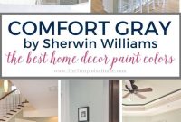 Sherwin-Williams Comfort Gray Paint: Color, Undertones and Uses