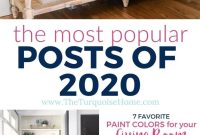 Top Blog Posts of 2020: Reader Favorites