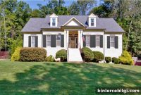 Home Goals 2021 Part 1: Renovation Ideas & Planning