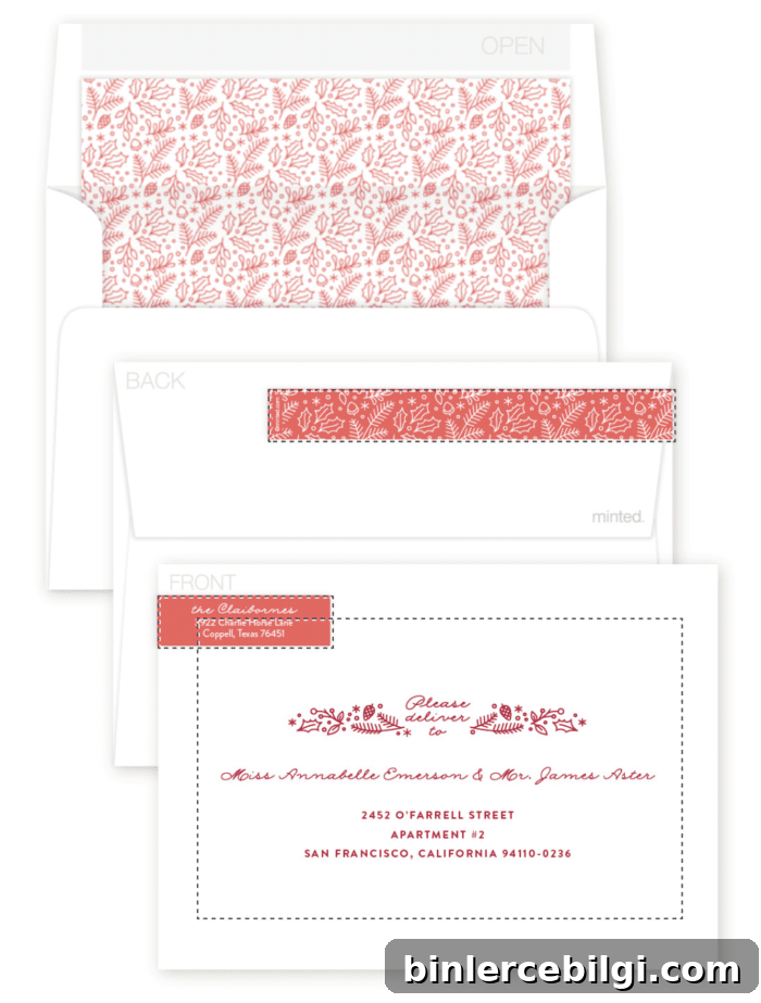 Great tips! How to Choose the Perfect Photo Christmas Cards!