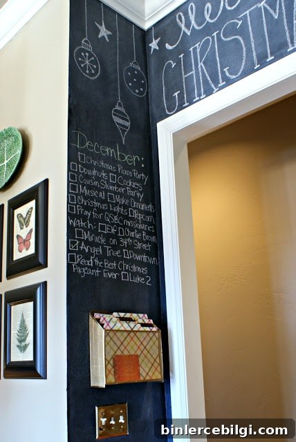 Painted Chalkboard Wall