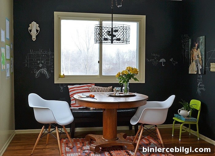 Painted Chalkboard Walls