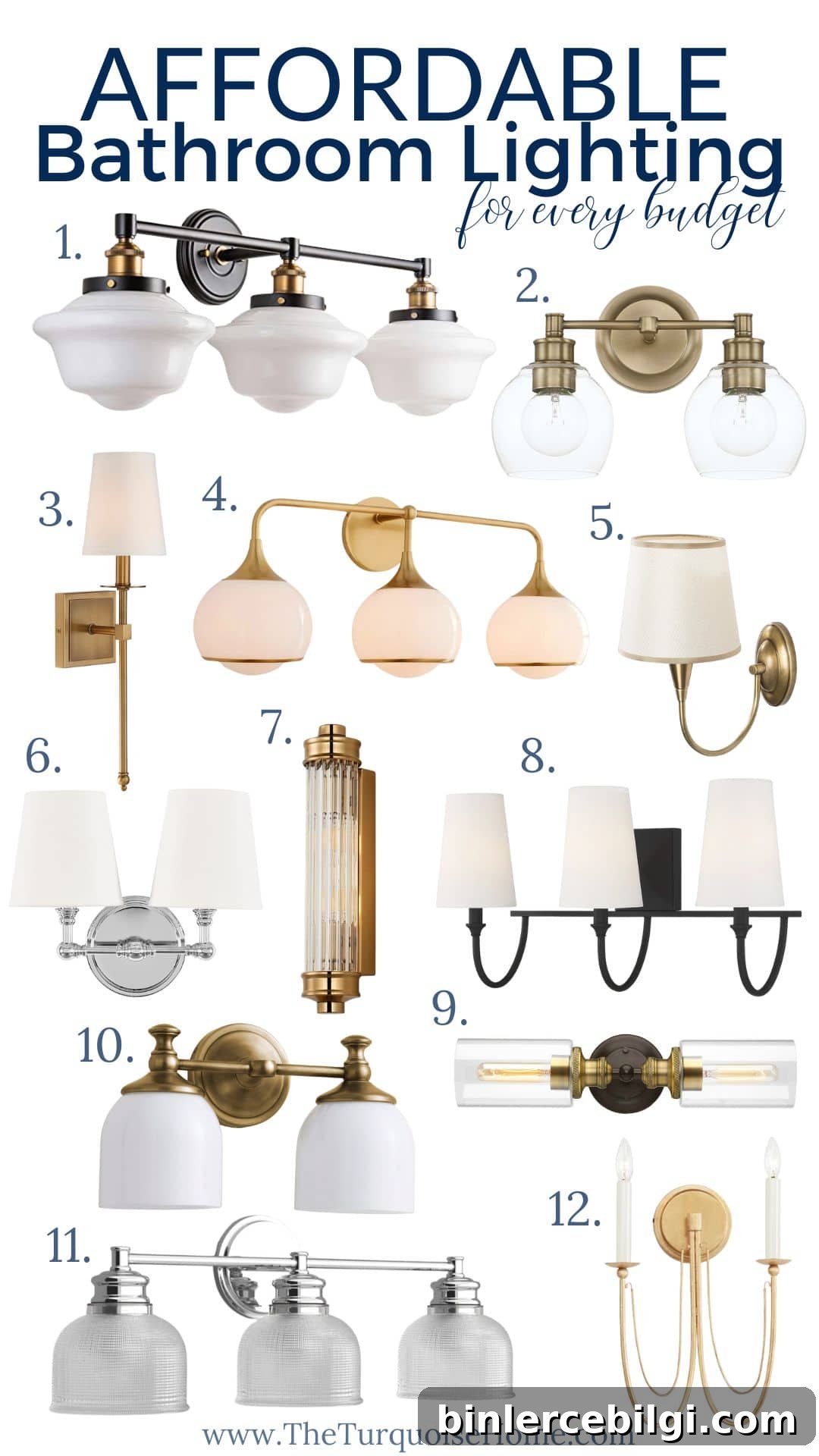 Affordable Bathroom Lighting for every budget!