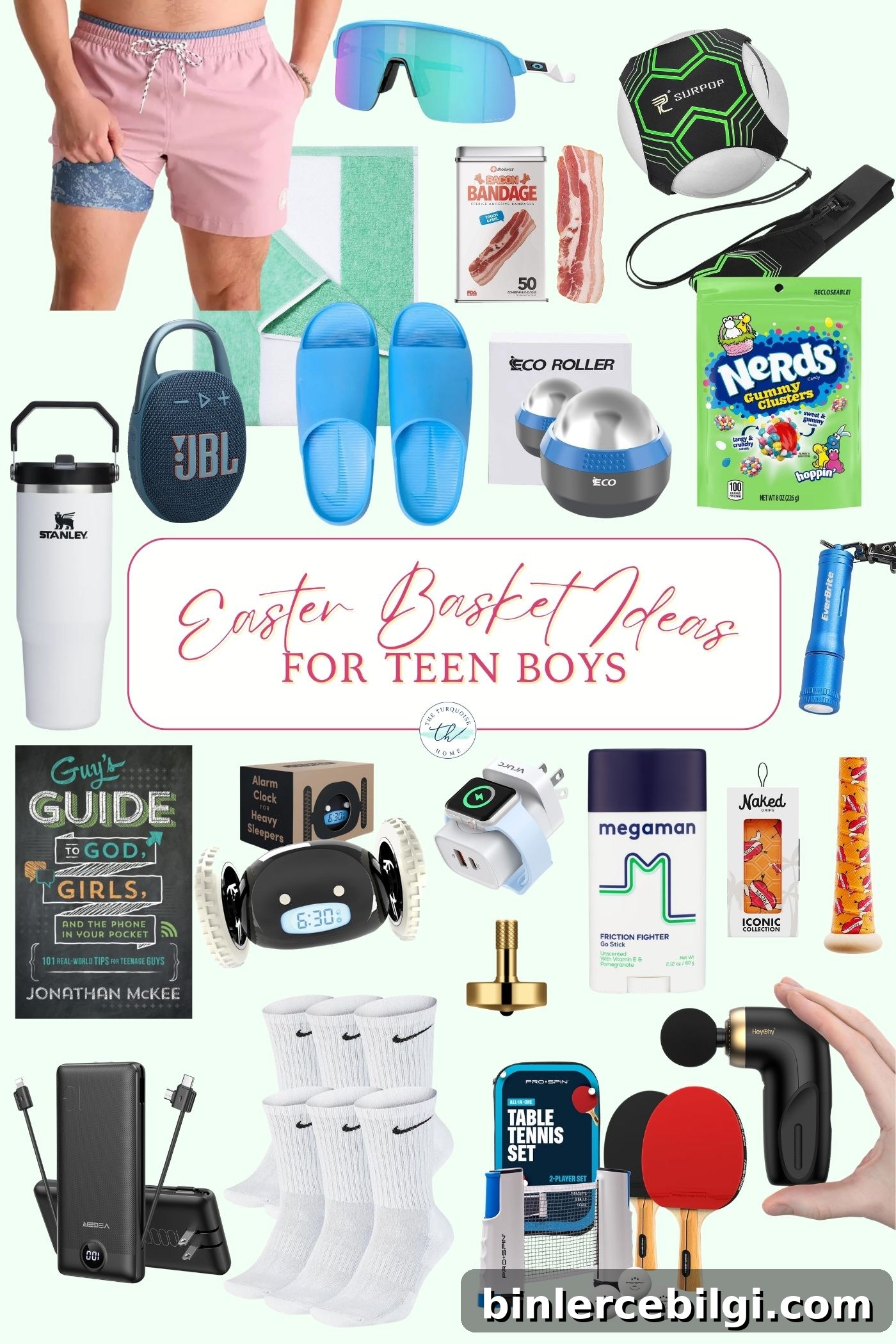 Easter Basket ideas for teen boys