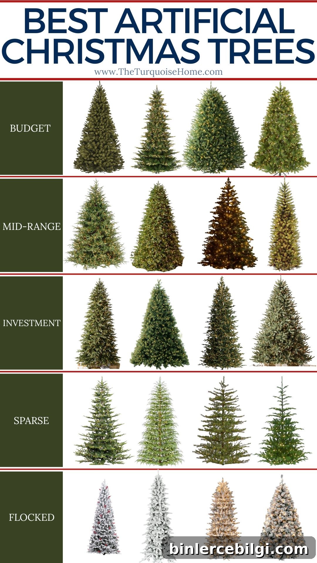 best artificial christmas trees by type.