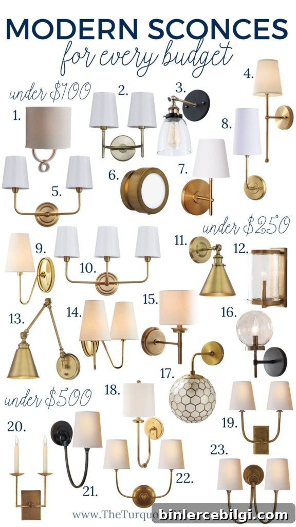 Modern Sconce Lighting for Every Budget