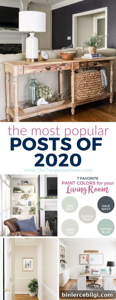 Top Blog Posts of 2020: Reader Favorites 2 Top Posts of 2020