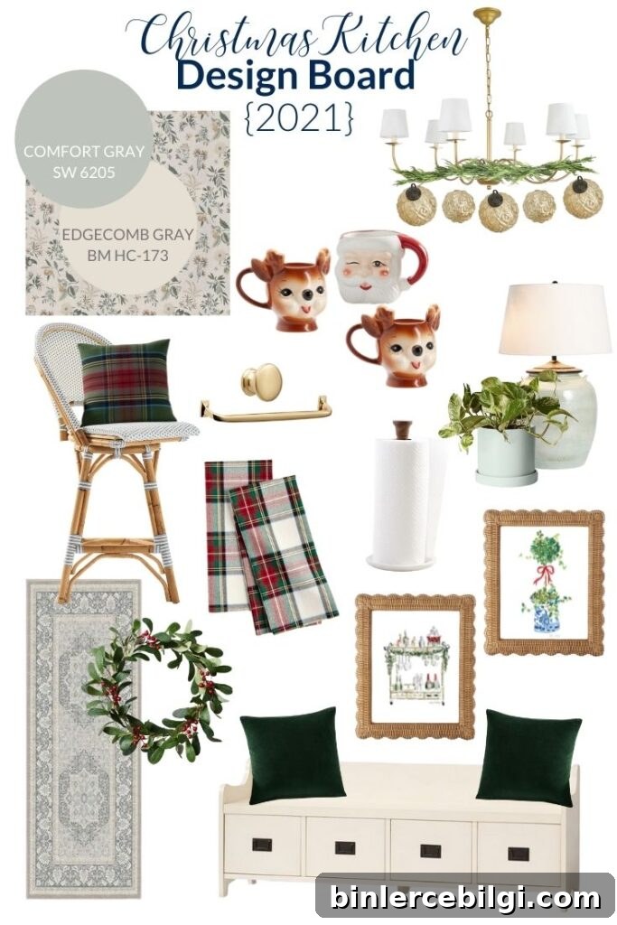 Christmas Decorating in the Kitchen