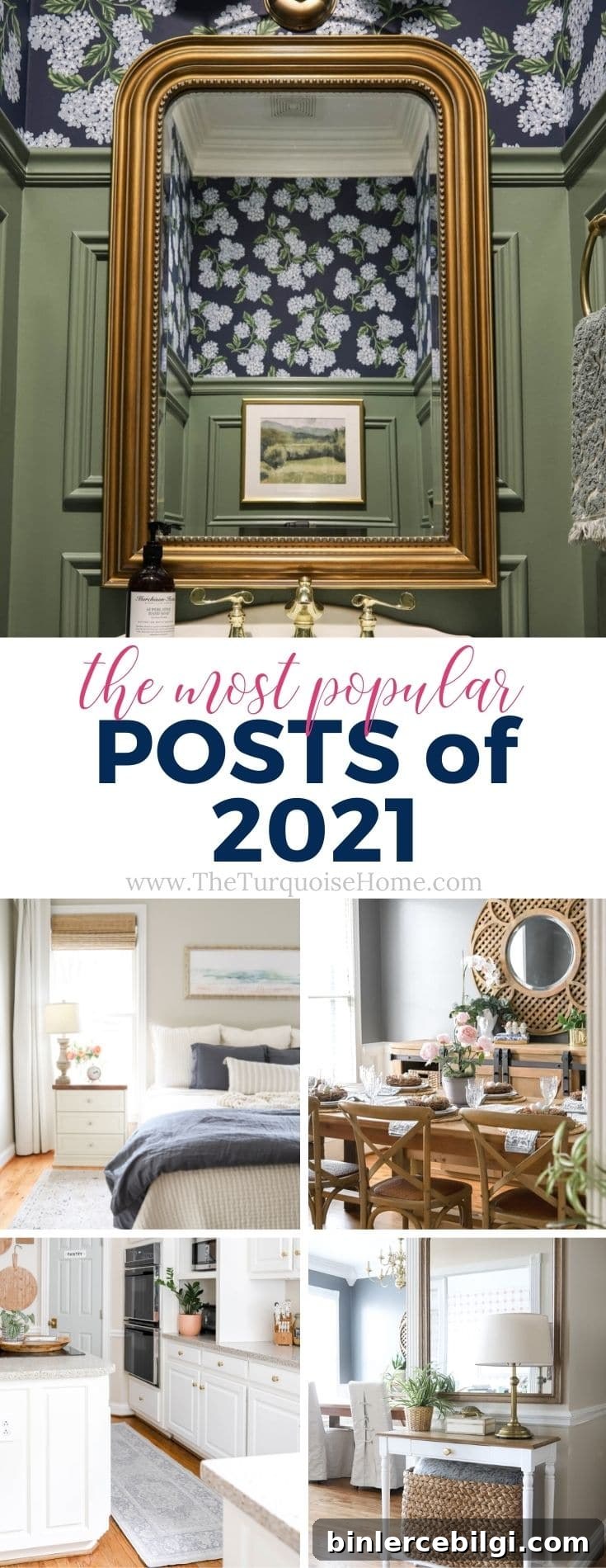 Most-Read Posts of 2021 2 Most Popular Posts of 2021
