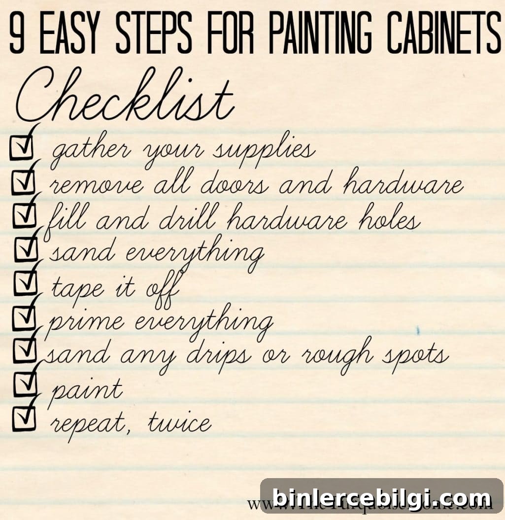 9 Easy Steps for Painting Cabinets! Painting cabinets can be overwhelming, but doesn't have to be!