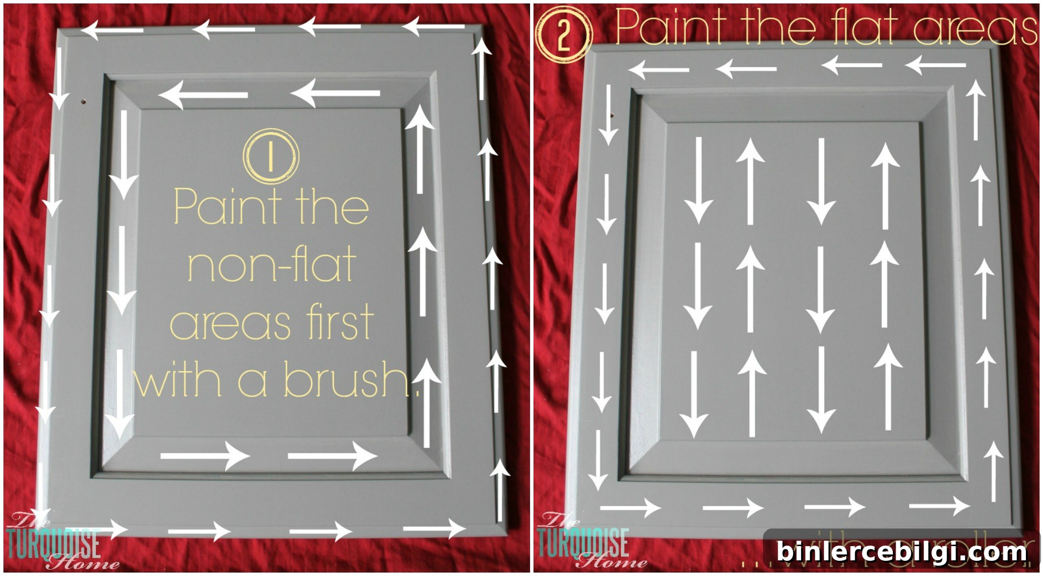 Painting cabinets is a science. Follow these patterns in the doors and you'll have a gorgeous finished result!