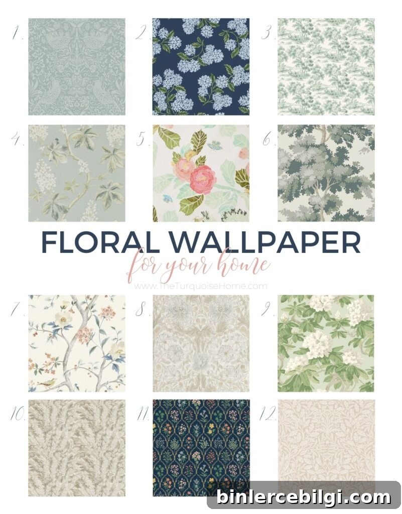 Floral Wallpapers for your home