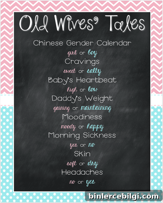 Gender Reveal: Old Wives' Tales