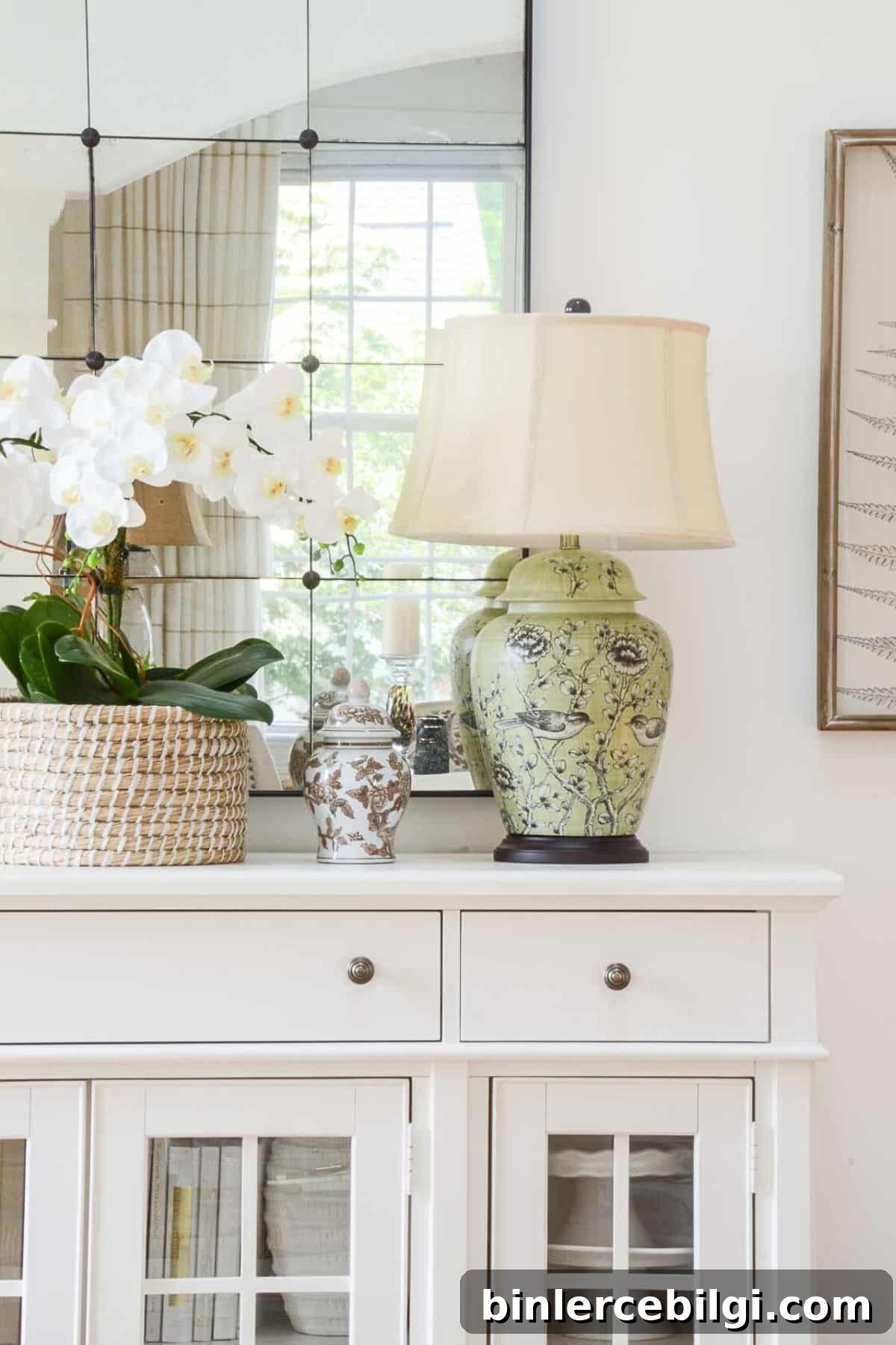 Quick start decorating guide